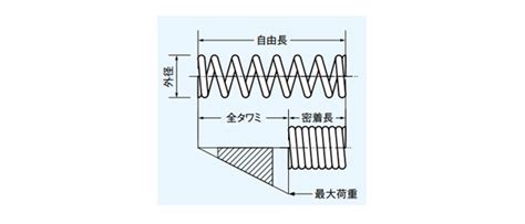 長岡風俗|地域密着！長岡・三条の風俗、デリヘルの総合情報サイト ｜新 